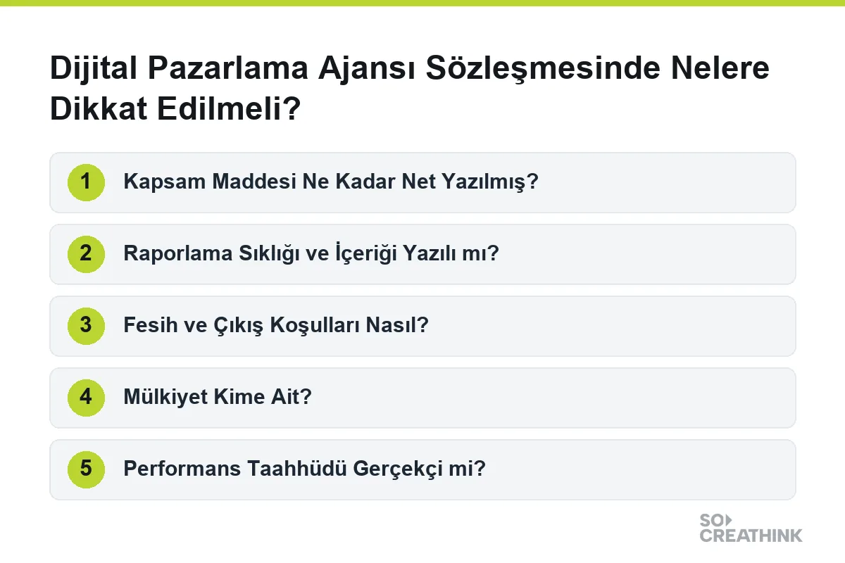 Dijital Pazarlama Ajansı Sözleşmesinde Nelere Dikkat Edilmeli? konusunun adımları