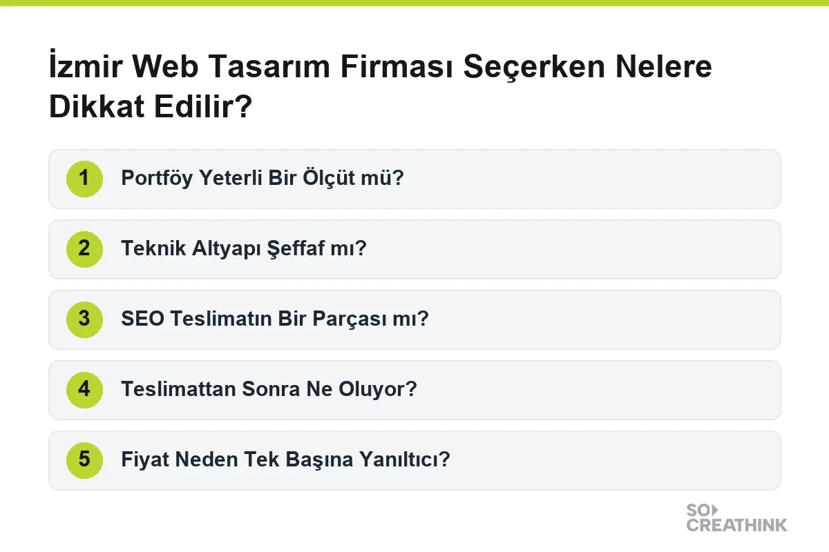 İzmir Web Tasarım Firması Seçerken Nelere Dikkat Edilir? konusunun adımları